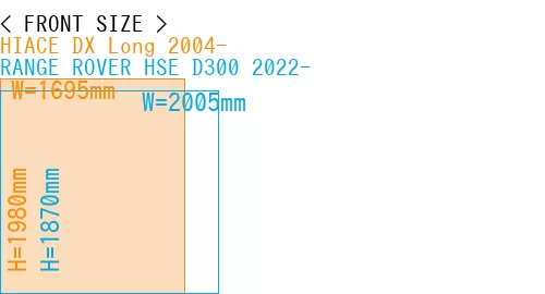#HIACE DX Long 2004- + RANGE ROVER HSE D300 2022-
